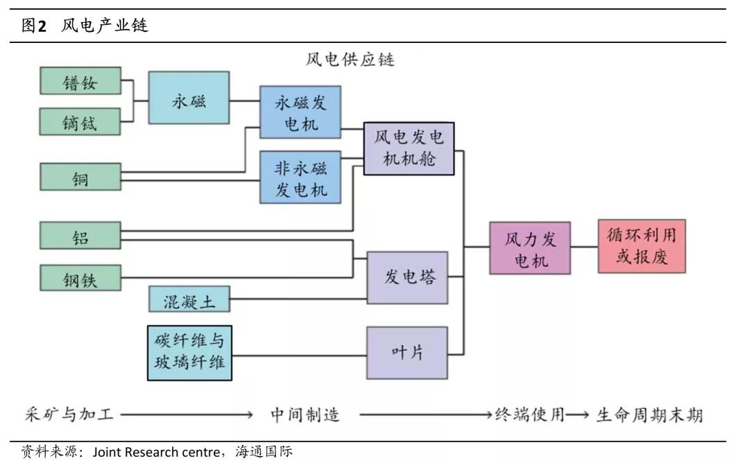 勇士越野房車