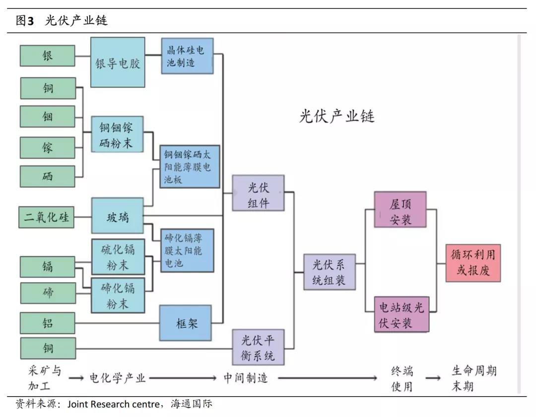 御風短軸中頂房車