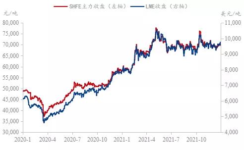 案例展示