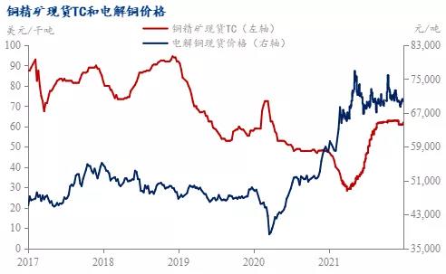 案例展示