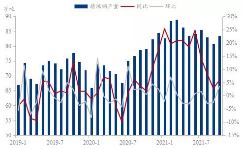 案例展示